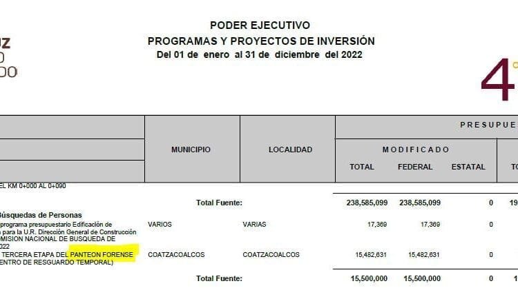 Panteón forense CNBP 2022 2