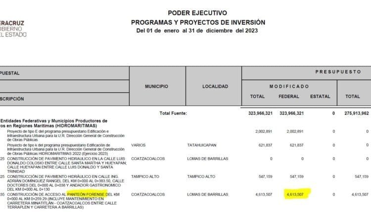 Panteón forense CNBP 2023 1