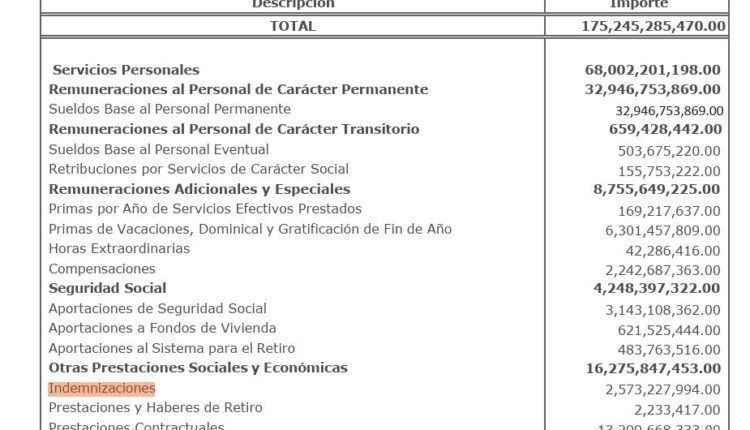 Indeminizaciones 2025