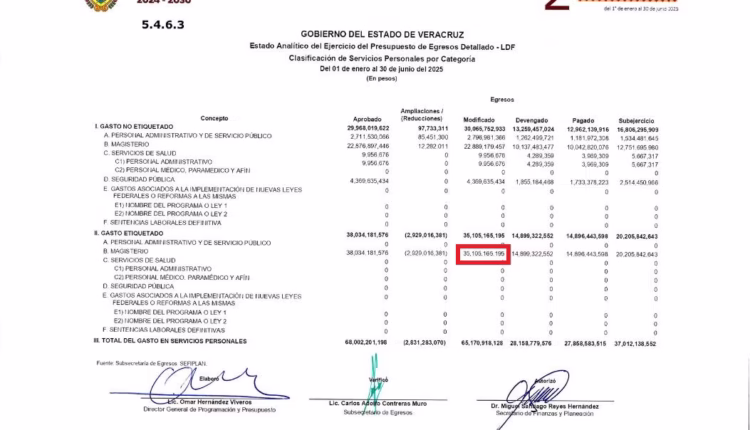 Honorarios magisterio 2025